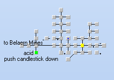 Location of scroll